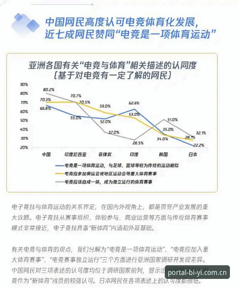 揭秘必一体育网页登录版官网电竞赛程：多数人踩过的三个坑，你中招了几个？
