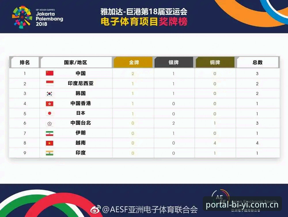 必一体育官网电竞赛程获取全攻略：从下载到追踪的实用技巧